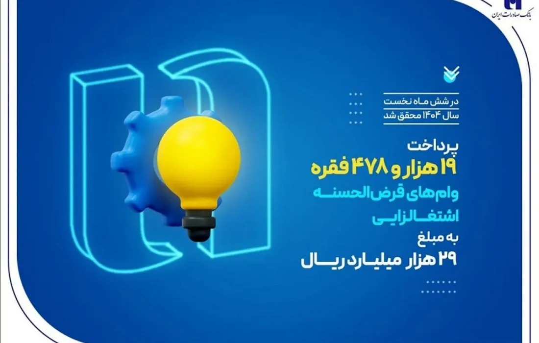 کارآفرینی ۱۹ هزار سرپرست خانوار با وامهای قرضالحسنه بانک صادرات ایران