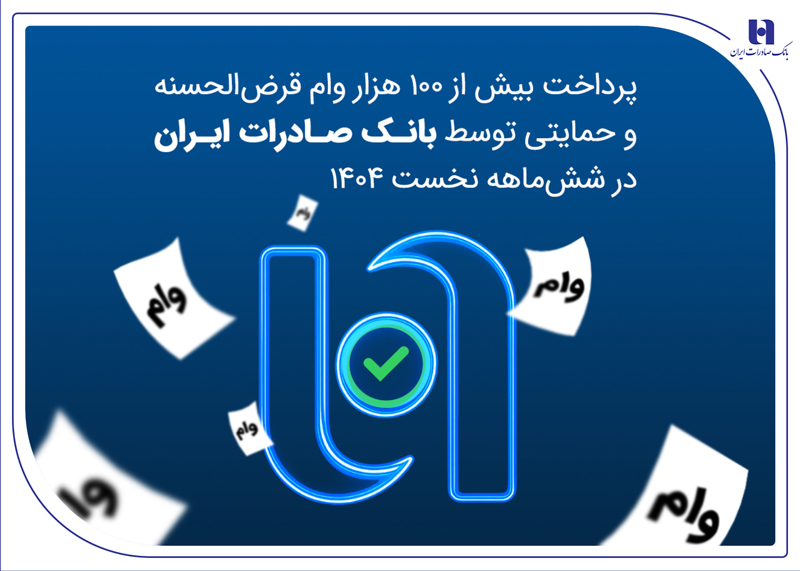 پرداخت بیش از ۱۰۰ هزار وام قرضالحسنه و حمایتی توسط بانک صادرات ایران در ششماهه نخست ۱۴۰۴