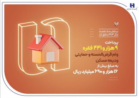 بانک صادرات ایران در حمایت از مستأجران، بیش از ۹۴۰۰ وام ودیعه مسکن پرداخت کرد