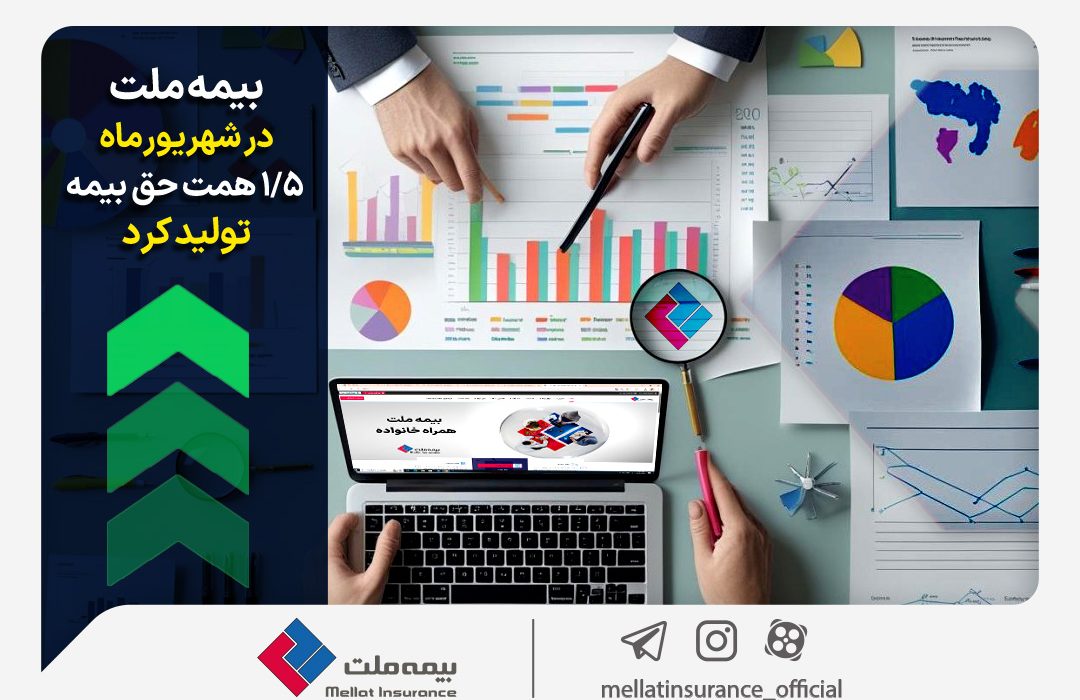 بیمه ملت در شهریورماه ۱٫۵ همت حق بیمه تولید کرد