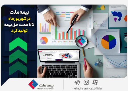 بیمه ملت در شهریورماه ۱٫۵ همت حق بیمه تولید کرد