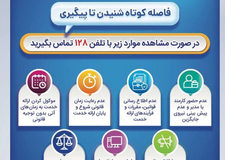 بانک صادرات ایران، مشتری‌مدار و پاسخگو با سامانه «فواد ۱۲۸»