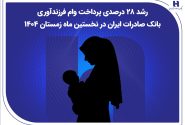 رشد ۲۸ درصدی پرداخت وام فرزندآوری بانک صادرات ایران در نخستین ماه زمستان ۱۴۰۴