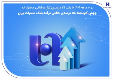 جهش کم‌سابقه ۱۱۸ درصدی خالص درآمد بانک صادرات ایران